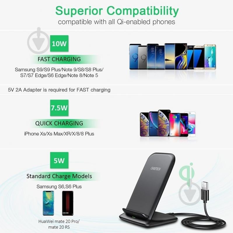 Зарядное устройство Choetech T555-F-BK - фото 7 Зарядное устройство Choetech T555-F-BK - фото 7
