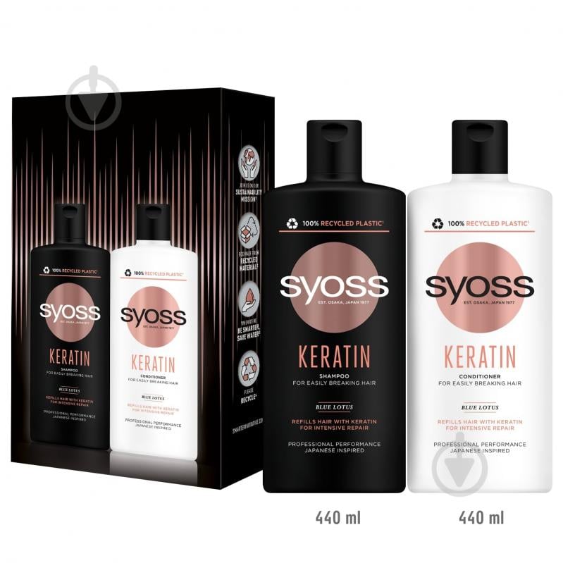 Набір подарунковий для жінок Syoss Keratin - фото 2