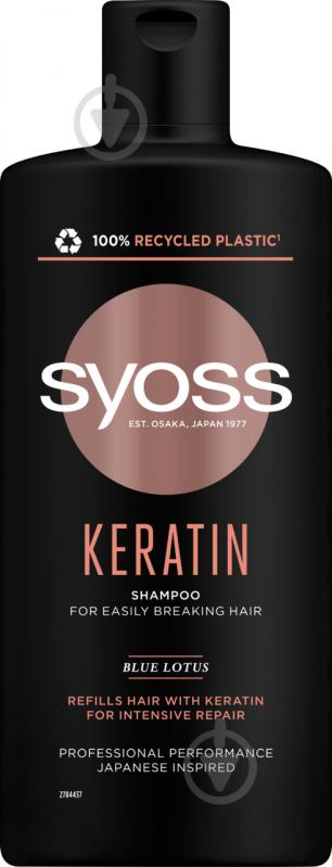 Набір подарунковий для жінок Syoss Keratin - фото 3