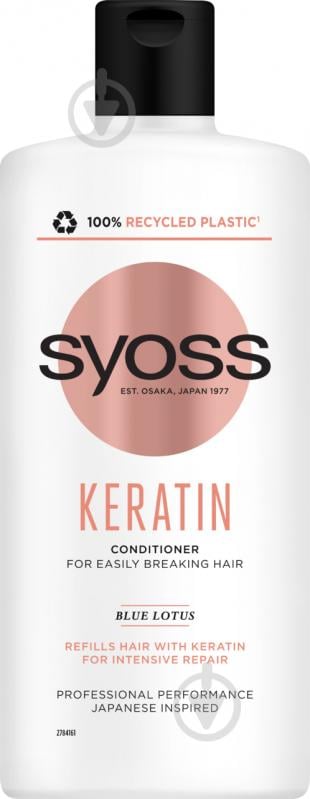 Набір подарунковий для жінок Syoss Keratin - фото 4