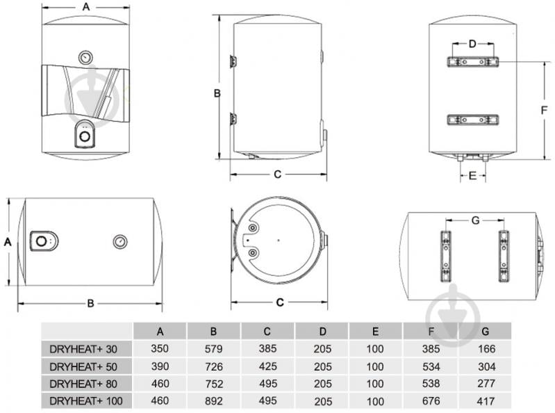 Бойлер Gorenje DryHeat+ 50 plus - фото 4