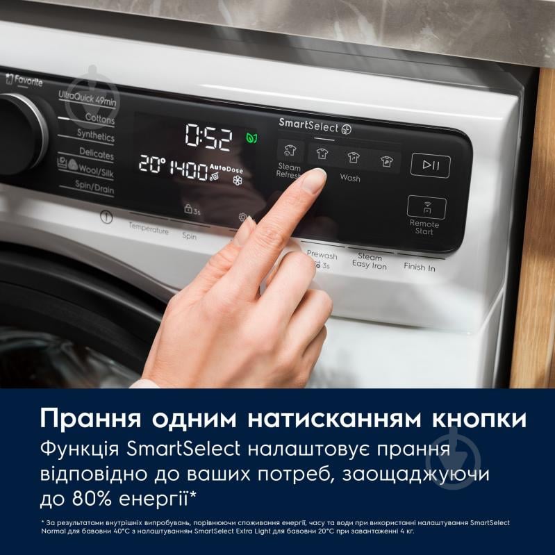 Пральна машина Electrolux EW8F5492SQU - фото 3