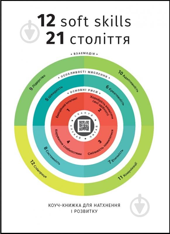 Книга «12 soft skills 21 века. Коуч-книга для вдохновения и развития. Сборник самари» 978-617-7966-93-6 - фото 1