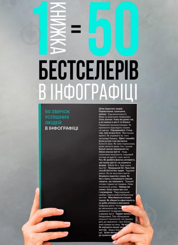 Книга «50 привычек успешных людей в инфографике» 978-617-7966-42-4 - фото 3