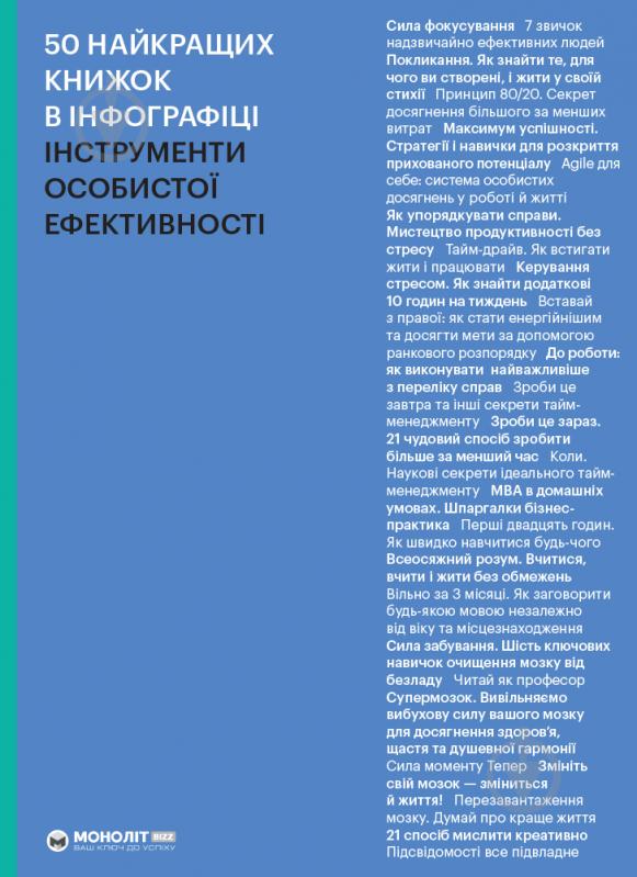 Книга «50 лучших книг в инфографике. Инструменты личной эффективности» 978-617-7966-59-2 - фото 1