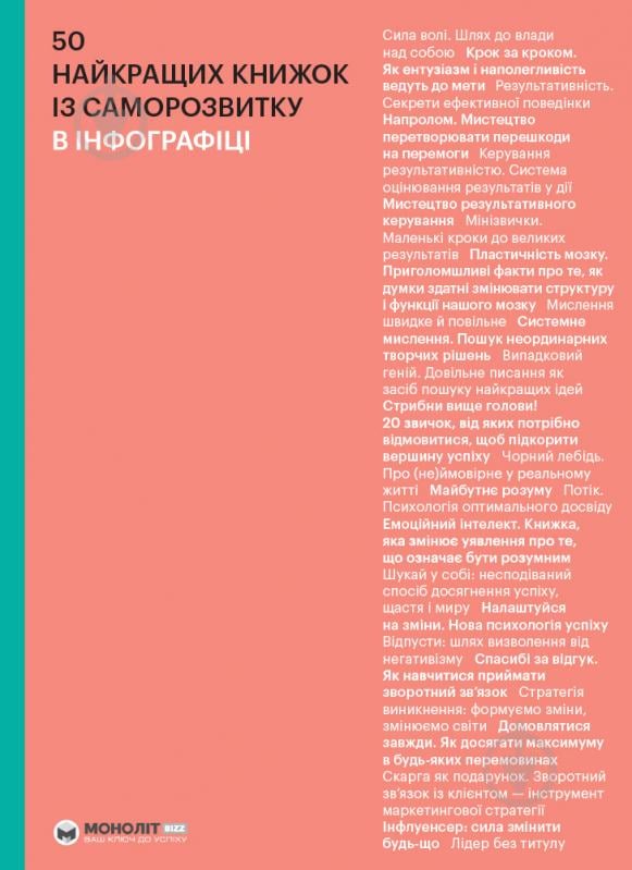 Книга «50 найкращих книжок із саморозвитку в інфографіці» 978-617-7966-57-8 - фото 1