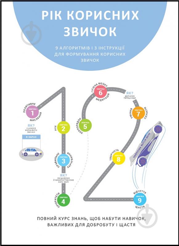 Книга «Рік корисних звичок. Повний курс знань, щоб набути звичок, важливих для добробуту і щастя. Зб - фото 1