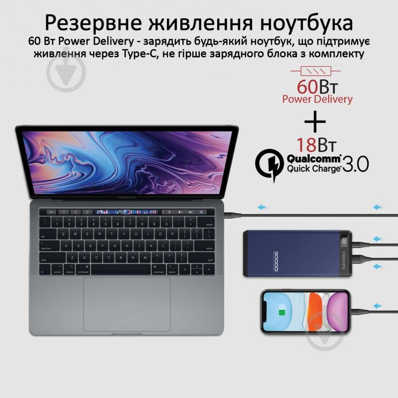 Повербанк Promate 78W USB QC 3.0 USB-C 30000 mAh (capital-30.blue) - фото 3