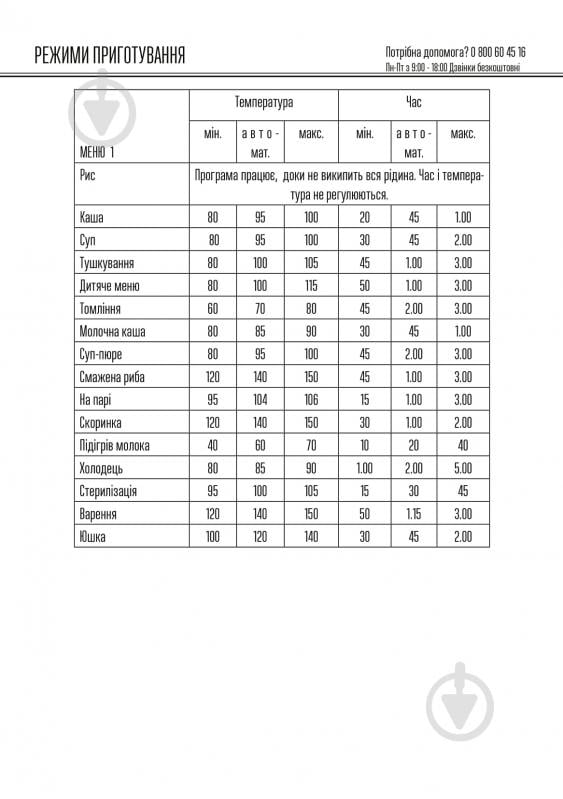 Мультиварка Mirta MC-2211 - фото 24