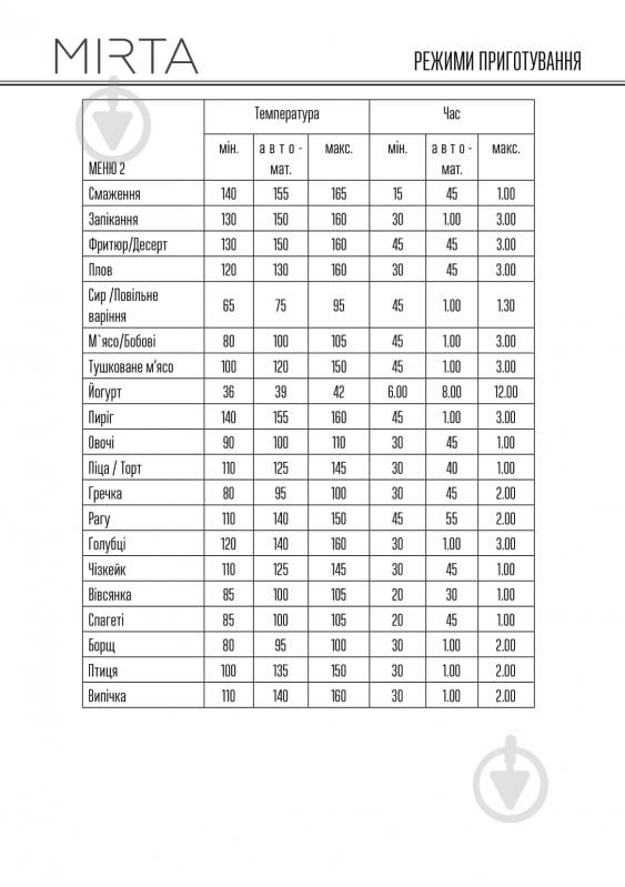 Мультиварка Mirta MC-2211 - фото 25