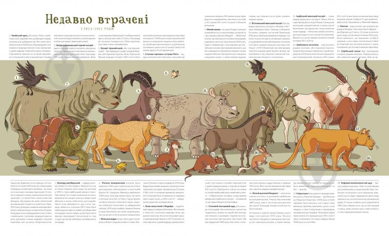 Книга Ніколя Кухарська «Атлас зниклих тварин» 978-617-7966-24-0 - фото 6