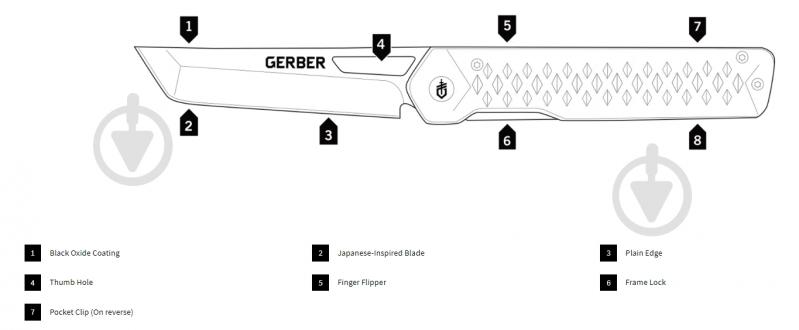 Нож складной Gerber Gear Ayako Folding Pocket Silver - фото 3