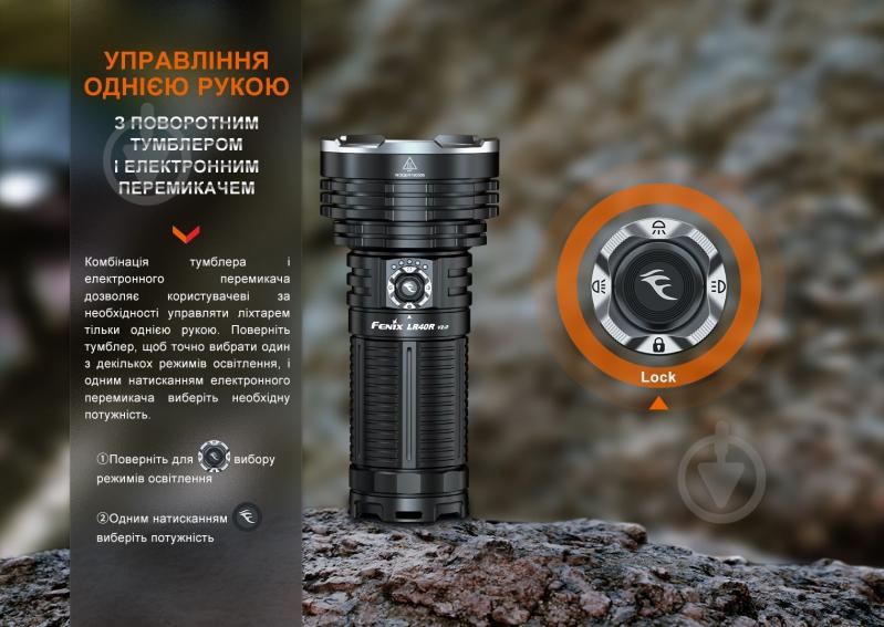 Фонарь рабочий Fenix поисковый LR40R V2.0, 15000лм черный - фото 7