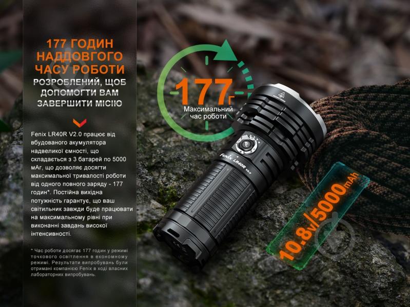 Фонарь рабочий Fenix поисковый LR40R V2.0, 15000лм черный - фото 9