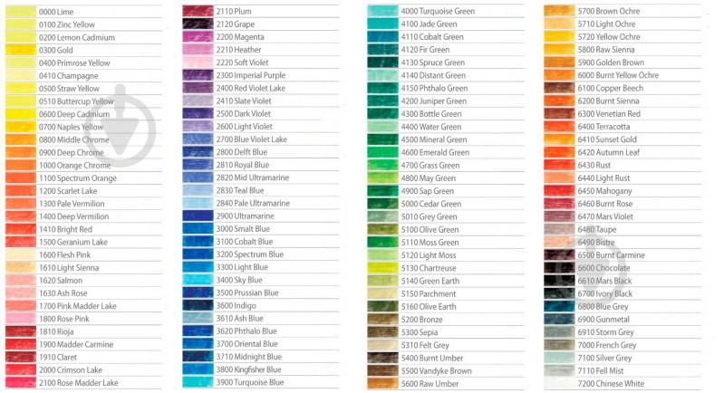 Олівець чорнильний Inktense 2300 Білий Derwent - фото 3
