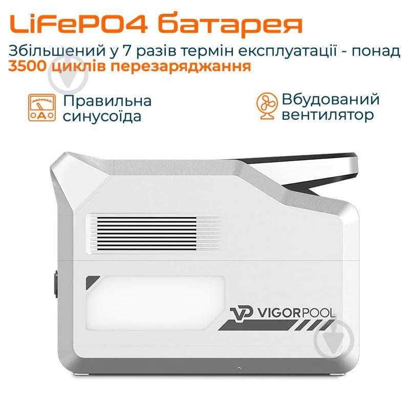 Зарядна станція VigorPool VP21-EU (1280 Вт·год) - фото 3