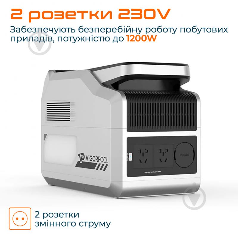 Зарядна станція VigorPool VP21-EU (1280 Вт·год) - фото 4