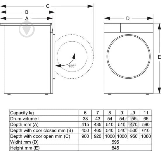 Стиральная машина Gorenje WG2PS72A12/UA - фото 16