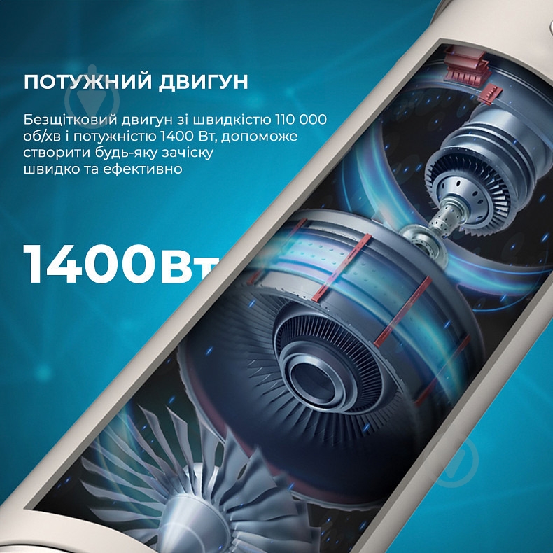 Стайлер CECOTEC Bamba CeramicCare AirGlam Blue CCTC-03466 - фото 8 Стайлер CECOTEC Bamba CeramicCare AirGlam Blue CCTC-03466 - фото 8