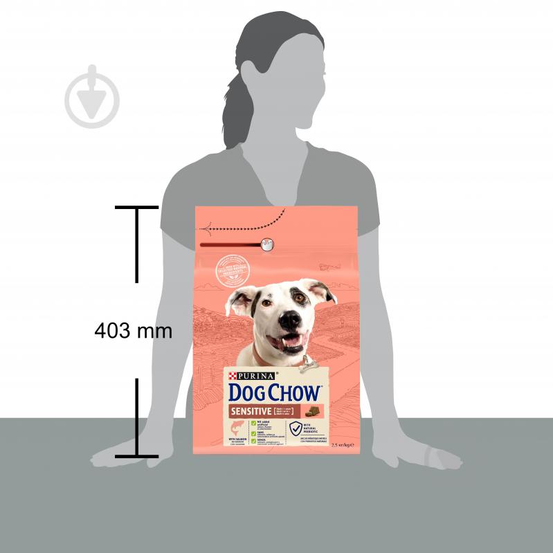 Корм сухий Dog Chow by Purina Sensitive Adult 1+ для дорослих собак схильних до алергії з лососем 2,5 кг - фото 4 Корм сухий Dog Chow by Purina Sensitive Adult 1+ для дорослих собак схильних до алергії з лососем 2,5 кг - фото 4