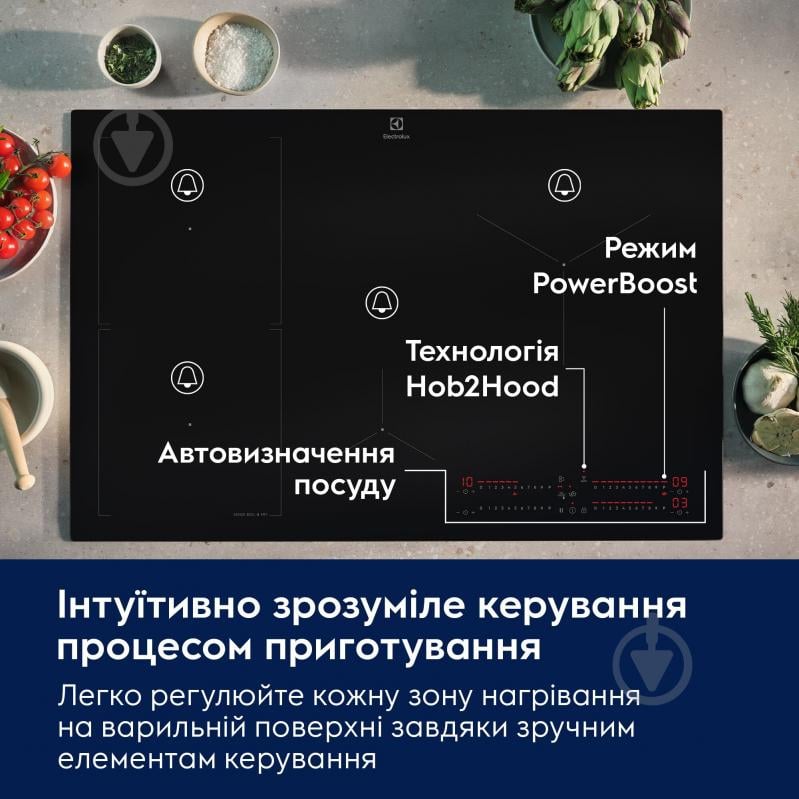Варочная поверхность индукционная Electrolux EIS62453IT - фото 2 Варочная поверхность индукционная Electrolux EIS62453IT - фото 2