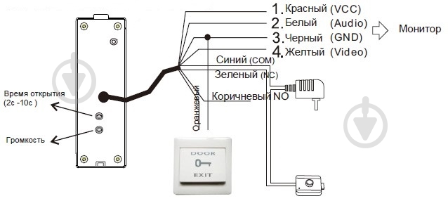 Панель виклику SEVEN Systems CP7504FHDb - фото 4 Панель виклику SEVEN Systems CP7504FHDb - фото 4