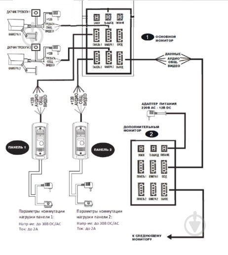 Видеодомофон SEVEN Systems DP7575FHDIPSw - фото 4