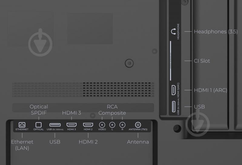 Телевизор Kivi 32F770QB Prime E5 - фото 4