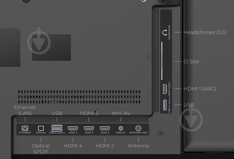 Телевизор Kivi 50U770QB Prime E5 - фото 4