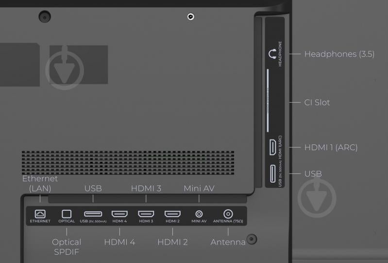 Телевизор Kivi 43U770QB Prime E5 - фото 5