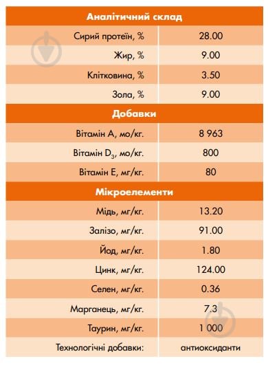 Корм сухий для дорослих котів Dino з яловичиною 10 кг - фото 2