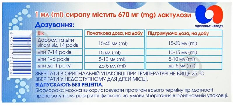Биофлоракс 670 мг/1 мл во флаконе 200 мл - фото 4