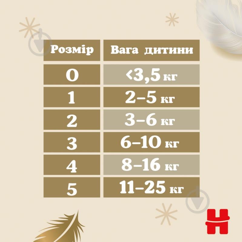 Підгузки Huggies Extra Care 1 2-5 кг 22 шт. - фото 13