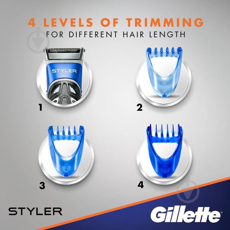 Тример Gillette Fusion 5 ProGlide Styler - фото 7