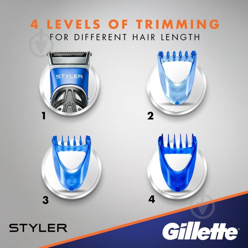 Триммер Gillette Fusion 5 ProGlide Styler - фото 7