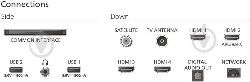 Телевизор Philips 43PUS9010/12 43″ - фото 8