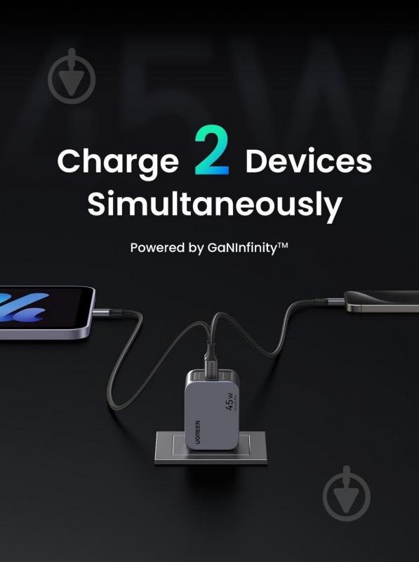 Зарядное устройство UGREEN 2xUSB 45W (2хUSB-C) Gan Nexode Pro X707 - фото 5