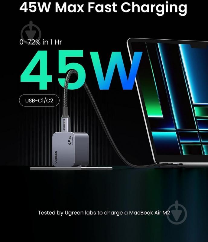 Зарядное устройство UGREEN 2xUSB 45W (2хUSB-C) Gan Nexode Pro X707 - фото 8