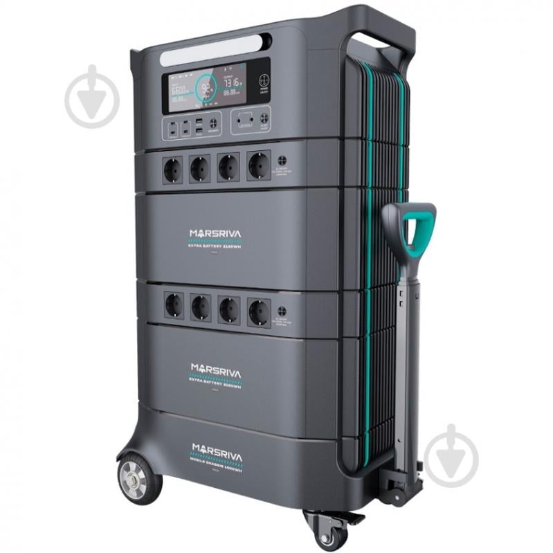 Инвертор MARSRIVA H1500 - фото 3
