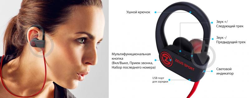 Навушники AIRON black (6945545500230) Zeus Sport - фото 6