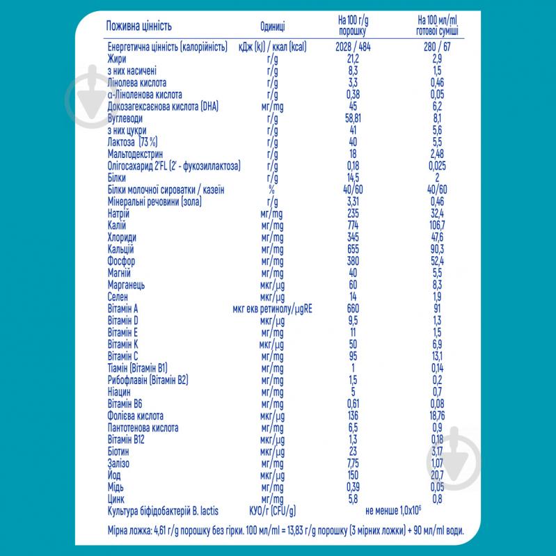 Суха молочна суміш Nestle NAN 3 400 г 7613032476175 - фото 10