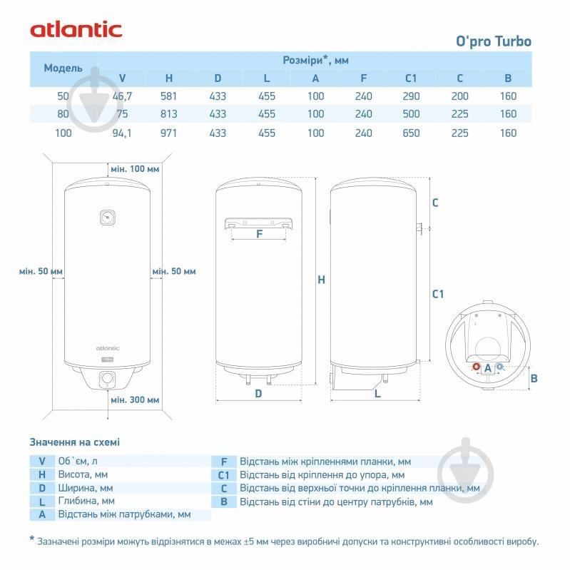 Бойлер Atlantic Opro Turbo VM 100 D400S-2-B (2500W) - фото 7 Бойлер Atlantic Opro Turbo VM 100 D400S-2-B (2500W) - фото 7
