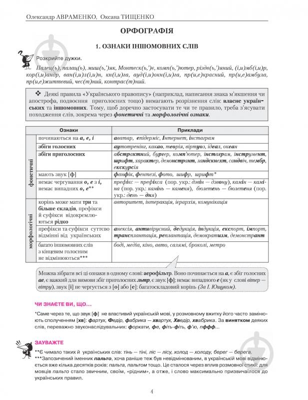 Книга Олександр Авраменко «Українська мова. Правопис у таблицях, тестові завдання. Доповнене видання» 978-617-7563-04-3 - фото 6