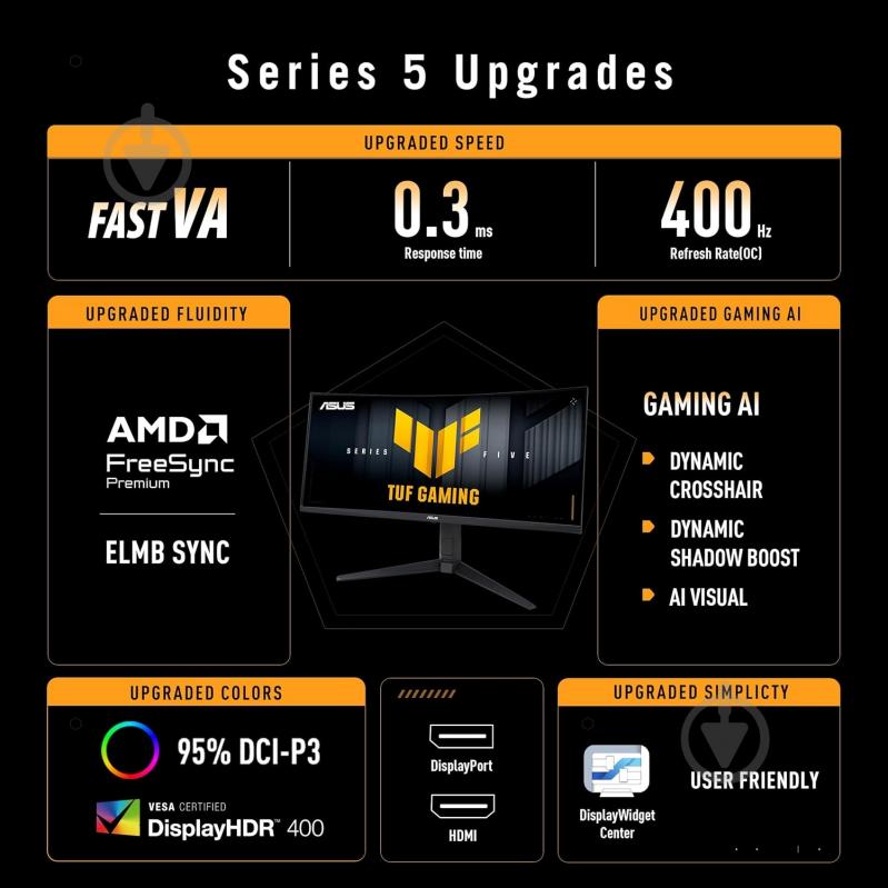Монитор Asus TUF Gaming VG34WQL5A 34" (90LM0CI1-B01171) - фото 3
