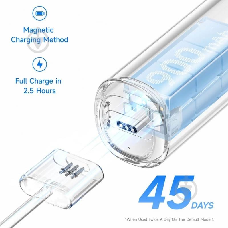 Электрическая зубная щетка Laifen Wave набор с кейсом (1TB91-L-EU-DG-001) Aluminum grey - фото 8 Электрическая зубная щетка Laifen Wave набор с кейсом (1TB91-L-EU-DG-001) Aluminum grey - фото 8