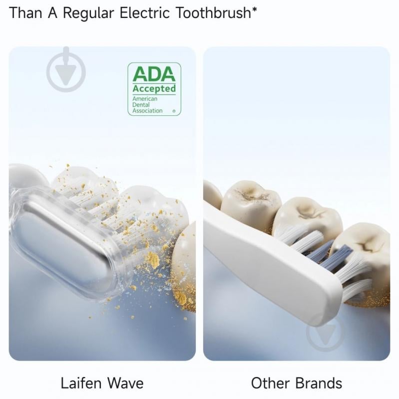 Электрическая зубная щетка Laifen Wave набор с кейсом (1TB91-L-EU-DG-001) Aluminum grey - фото 11 Электрическая зубная щетка Laifen Wave набор с кейсом (1TB91-L-EU-DG-001) Aluminum grey - фото 11