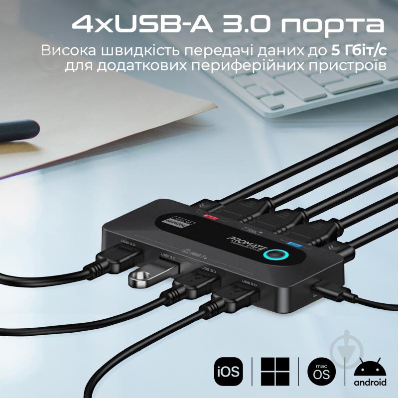 Коммутатор Promate MediaSwitch-KVM 2хHDMI to HDMI, 4хUSB-A - фото 4 Коммутатор Promate MediaSwitch-KVM 2хHDMI to HDMI, 4хUSB-A - фото 4