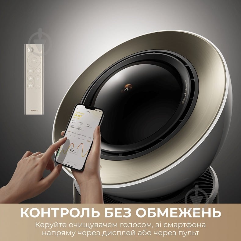 Очиститель воздуха DREAME PM10 (CVF24A) - фото 4