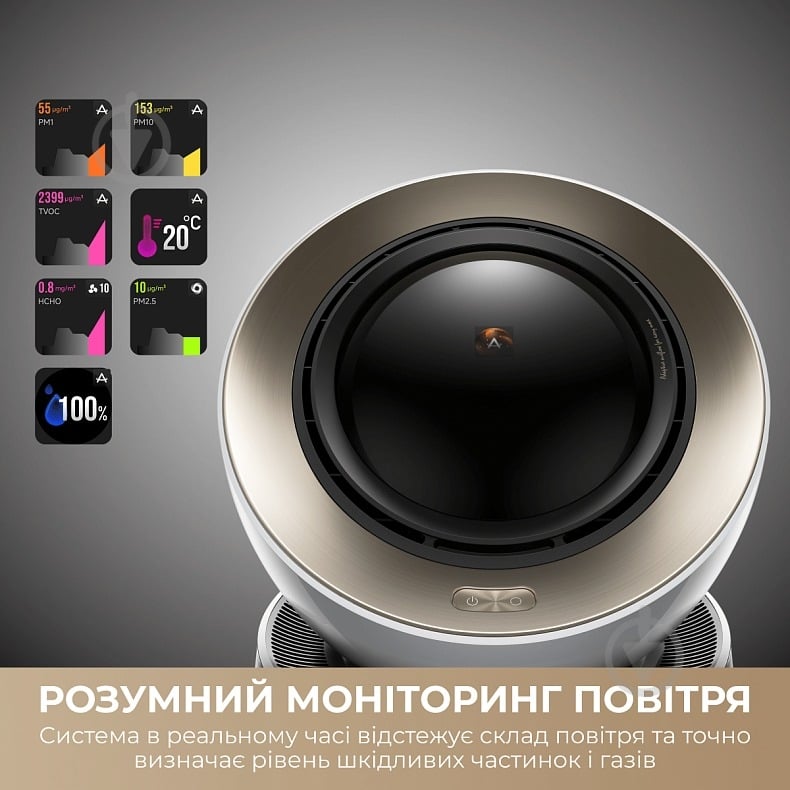 Очиститель воздуха DREAME PM10 (CVF24A) - фото 5