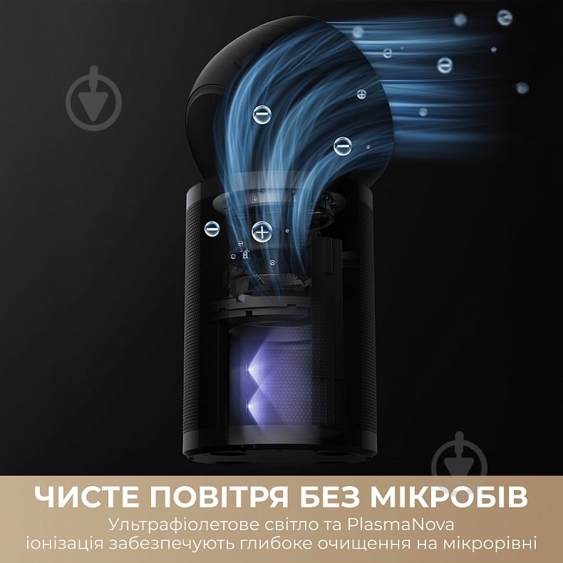Очиститель воздуха DREAME PM10 (CVF24A) - фото 7